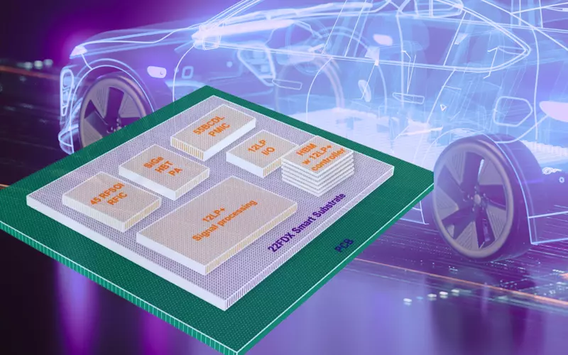 Automotive chiplets: The path towards modularity, improved cost structures and supply resilience